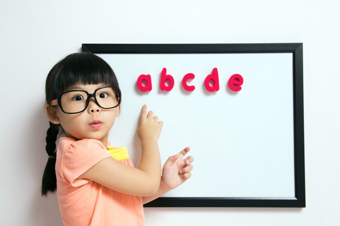 ABC Chart